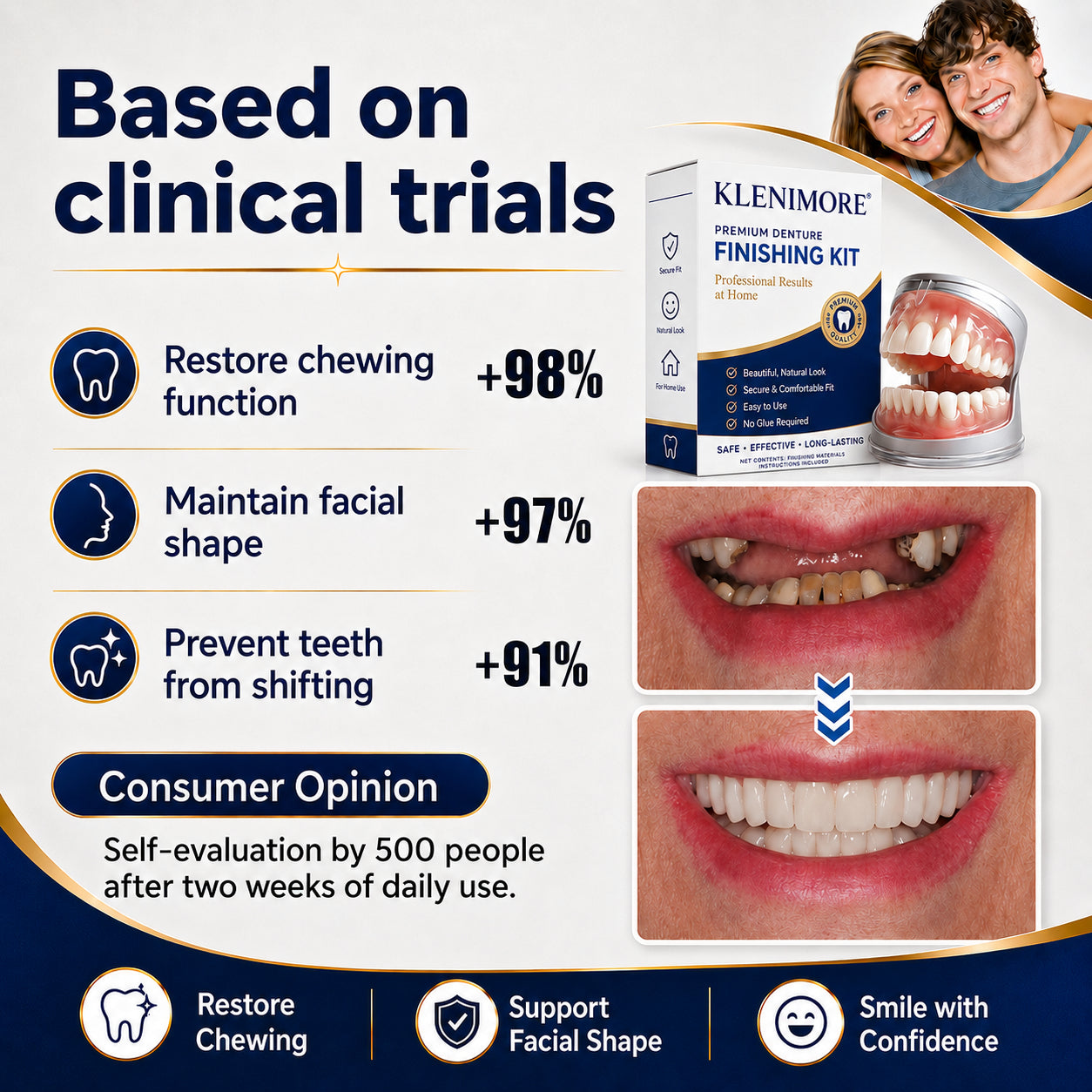 🔥Ends Today: 70% OFF! 🏆2026 Bestselling Product🔥 Fit for a Fresh Smile, Say Goodbye to Wearing Discomfort!🌎