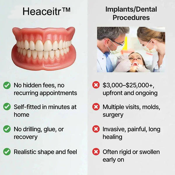 🏆 2026 Best Seller | Designed for Comfort and a Natural-Looking Smile & FDA-Certified